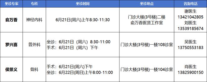 九游体育：6月21日-22日省内知名内科、普外科、骨科专家到平远县人民医院坐诊(图1)