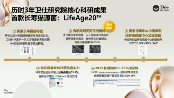 市场地位声明：卫仕全球宠物延寿抗衰科技开创者、领导者(图5)