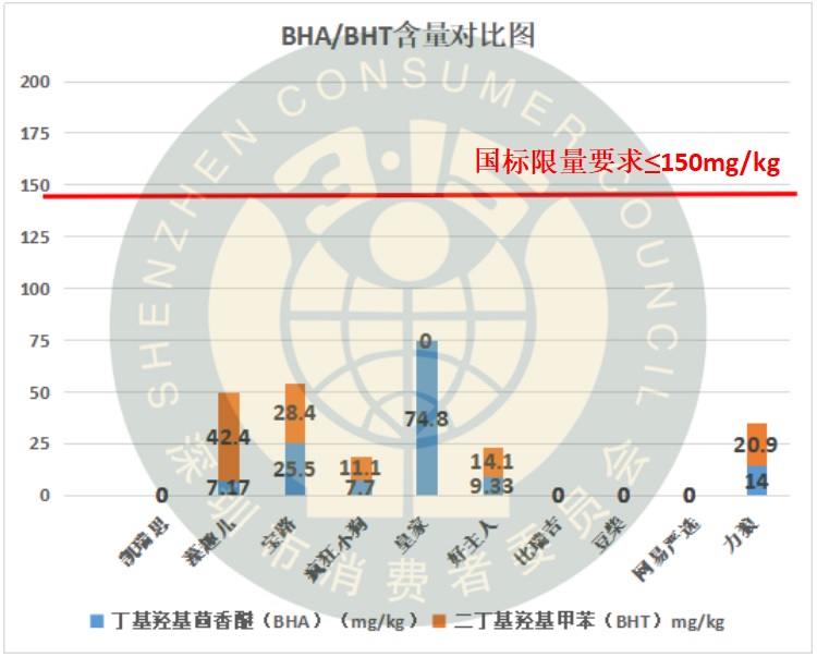 10款热销网红狗粮严苛测评结果曝光！哪款被你家主子翻过牌？(图2)