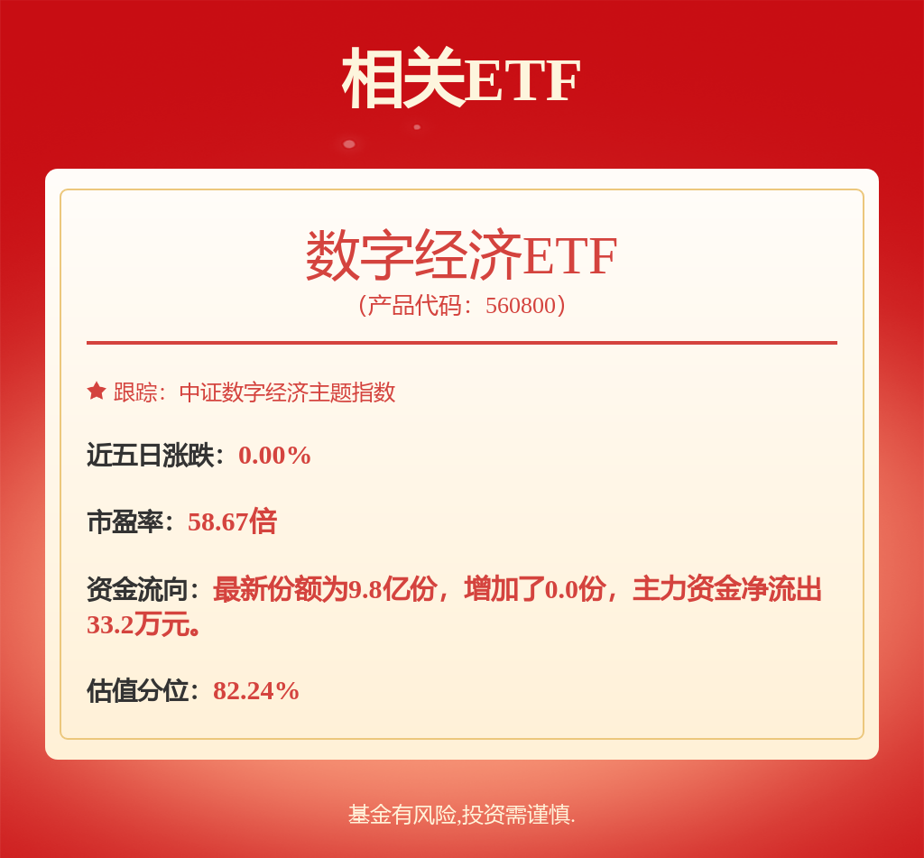 宠物“它经济”崛起 国产品牌快速追赶国际巨头｜“心”消费观察(图1)