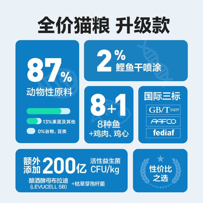 网易严选浓汤大口肉罐头全价猫粮让宠物爱上美味与健康(图2)