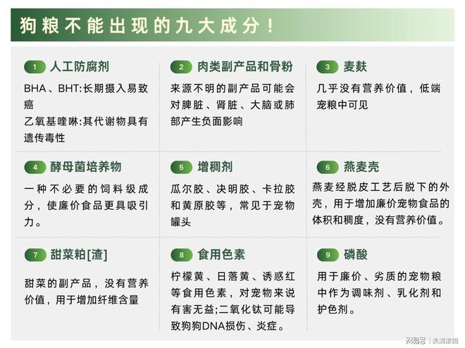 九游app：天然狗粮什么品牌好？这5款长肉增肌安全营养性价比高(图2)