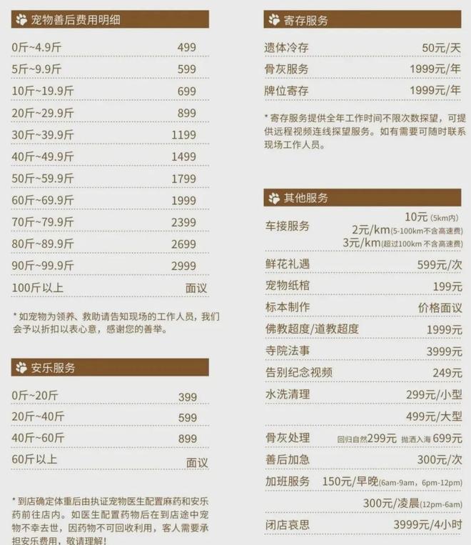 新型「销金窟」捞了中国人3000亿？(图9)