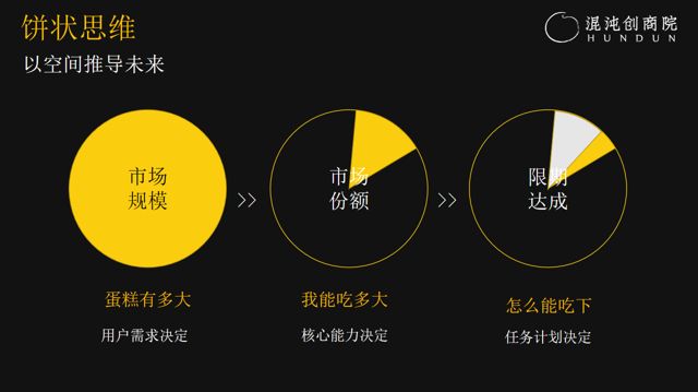 AI最大的误区是用它来裁人(图8)