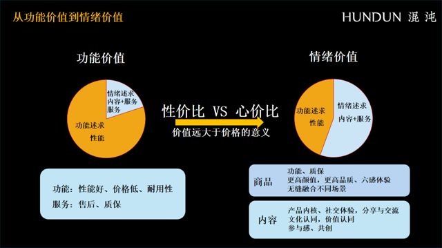 AI最大的误区是用它来裁人(图10)