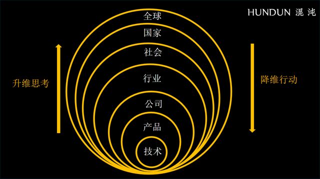 AI最大的误区是用它来裁人(图19)