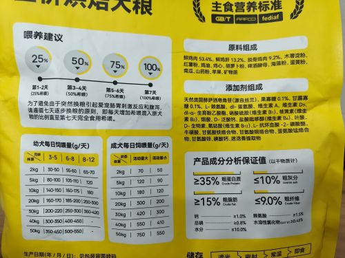 双十一囤货首选：希喂狗粮值不值囤？6年养狗人深度拆解(图2)