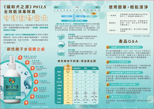 猫和犬之源系列——守护宠物健康的四大法宝(图4)