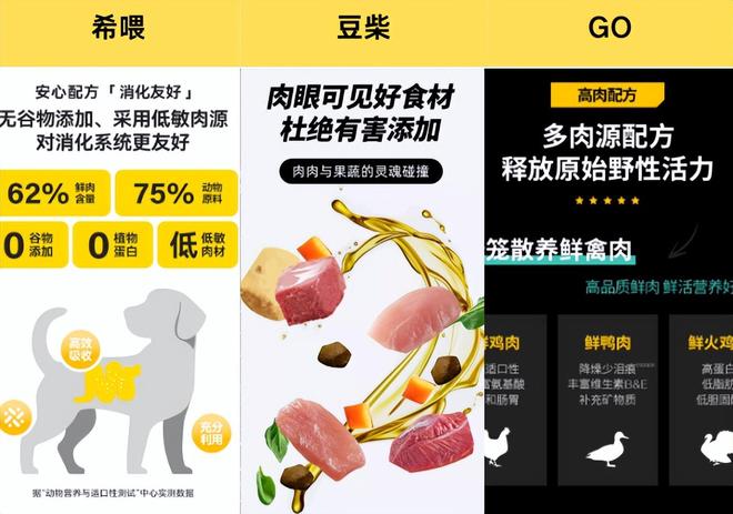 狗粮牌子性价比高？希喂、豆柴、GO狗粮优点对比(图5)