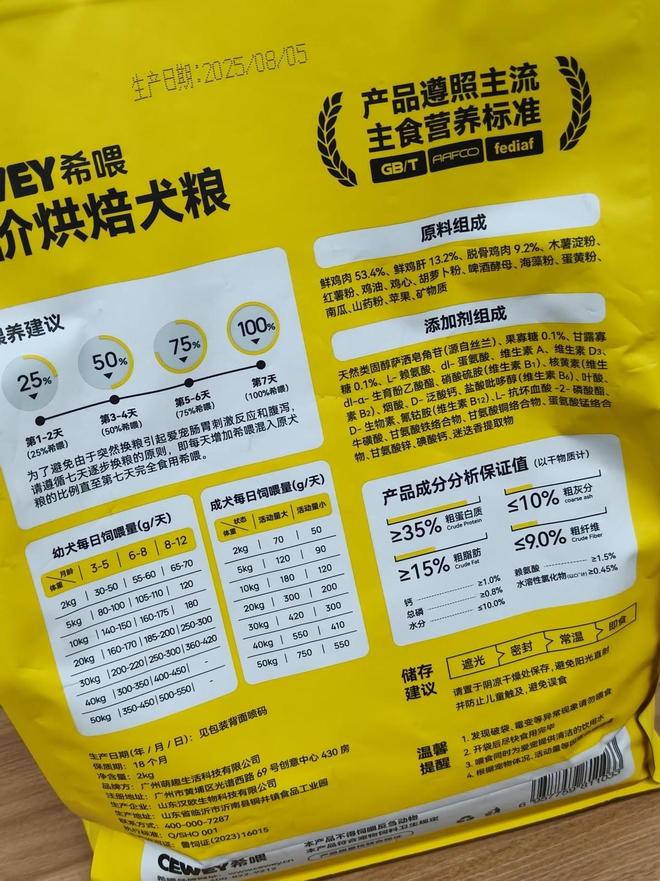 睿福祥狗粮怎么样？适口性怎么样？在长肉方面还有其他选择吗(图4)