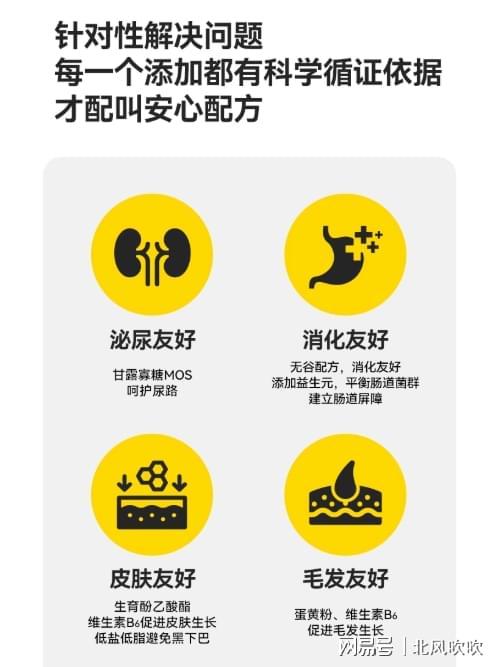 什么牌子的狗粮好？小泥糊狗粮怎么样？有性价比更高的推荐吗(图3)