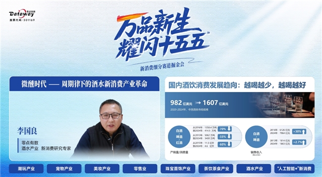 耀闪“十五五”零点有数掘金新消费赛道先机(图8)