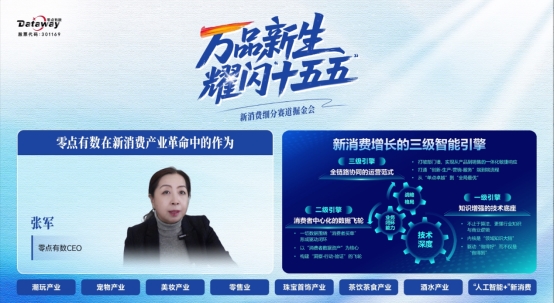 耀闪“十五五”零点有数掘金新消费赛道先机(图10)