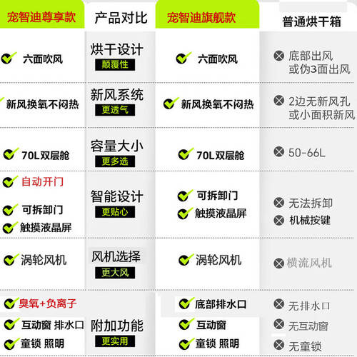 九游app：伯纳天纯狗粮：让你的爱犬在丛林探秘中健康美毛！(图4)