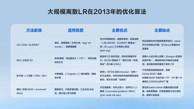 九游app：字节跳动VP复盘12年发展！剧透明年PICO新品、全自研MR芯片(图2)