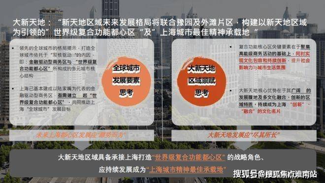 官方首页：上海黄浦(绿城黄浦one)售楼处电线小时热线绿城one售楼部地址户型-青浦区(保利虹桥和颂)2026最新优势-户型配套资源(图18)