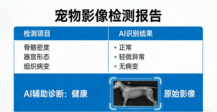 九游官网入口：宠物医疗数字化升级宠智灵化验单智能识别成关键抓手(图3)