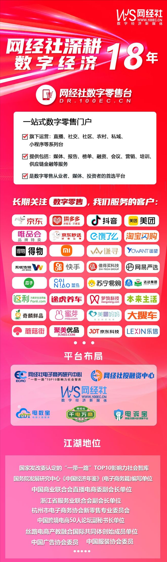 电商人必看！2025年1-12月《数字零售月刊》电子刊物回顾(图1)