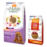 九游体育：南都测评8款猫粮5款检出线款蛋白质“缩水”(图1)