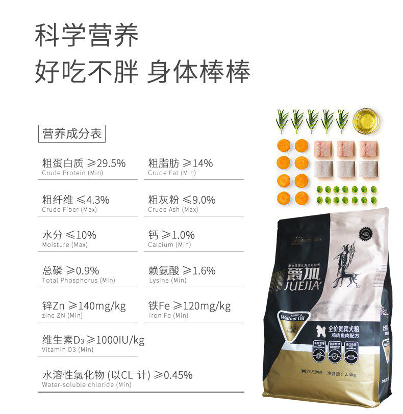 九游app：犬粮成分表 _原创精品文档pdf(图1)