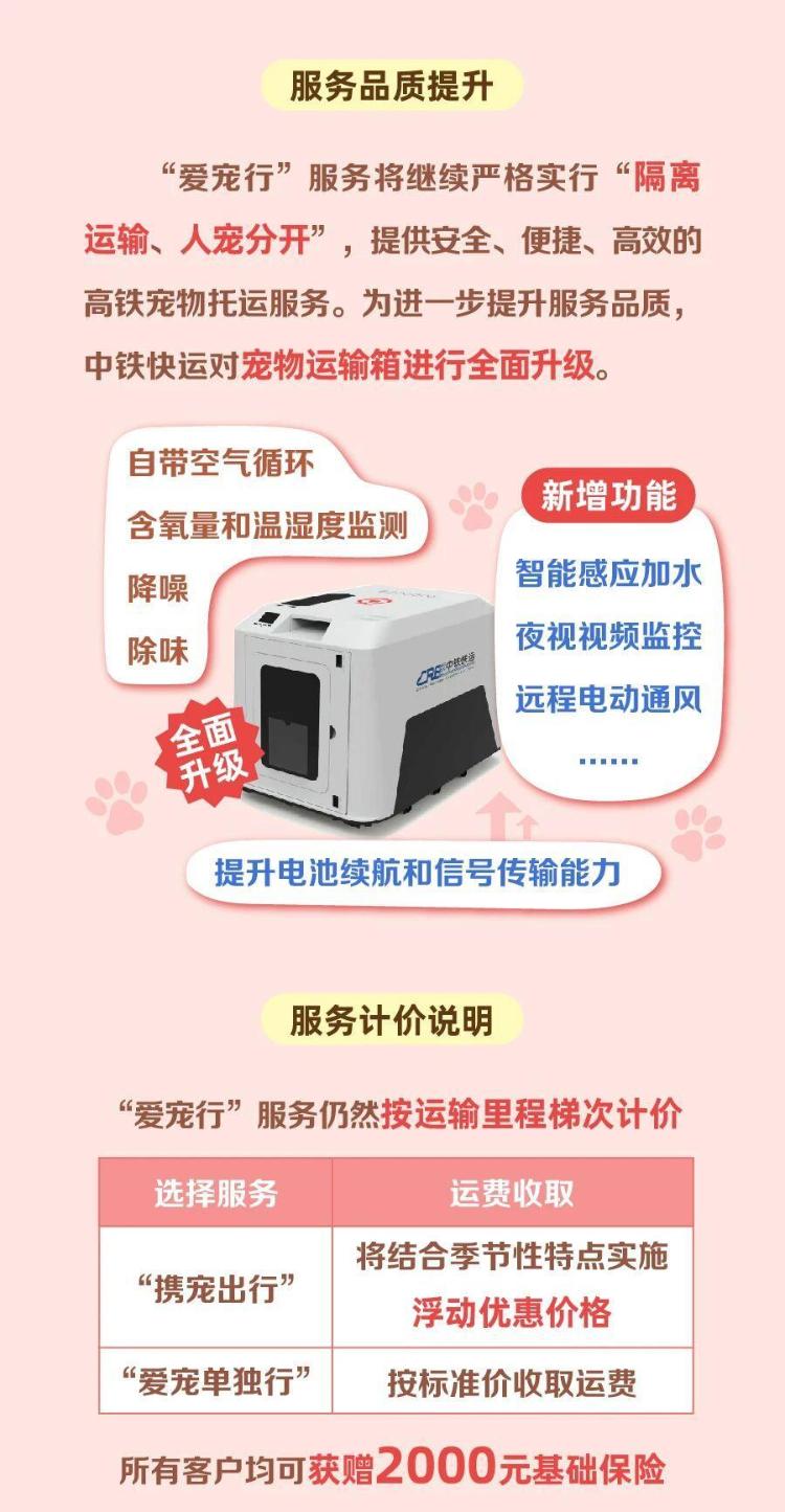 九游app：铁路宠物托运升级 它们可以独自“坐”高铁了(图3)