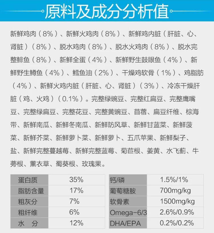 一分钟看懂你家的狗粮从此告别下脚料！(图1)