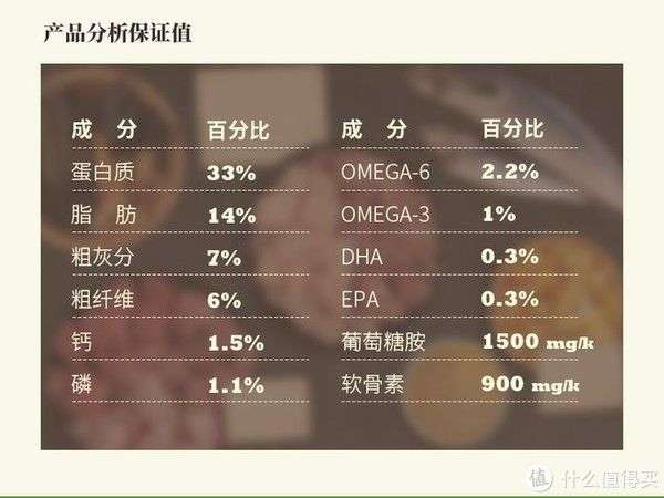 51CTO内容中心-为技术人员提供优质内容和服务赋能技术人员成长(图1)