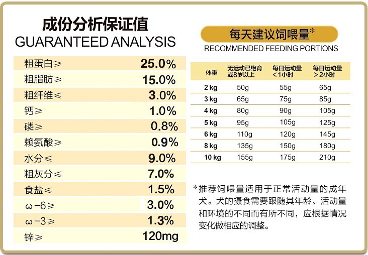 九游官网入口：巴比馒头的面团揉不进宠物的碗(图1)