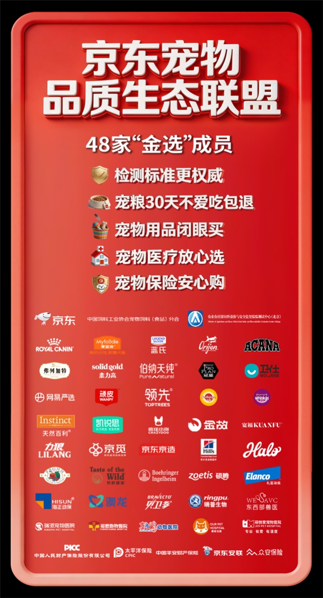 九游app：我国首个宠物食品营养指南发布 京东宠物作为唯一电商平台参与制定(图2)