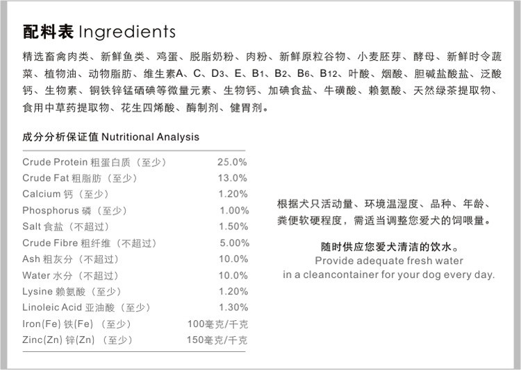 幼犬粮中应含有的营养成分有哪些？(图1)