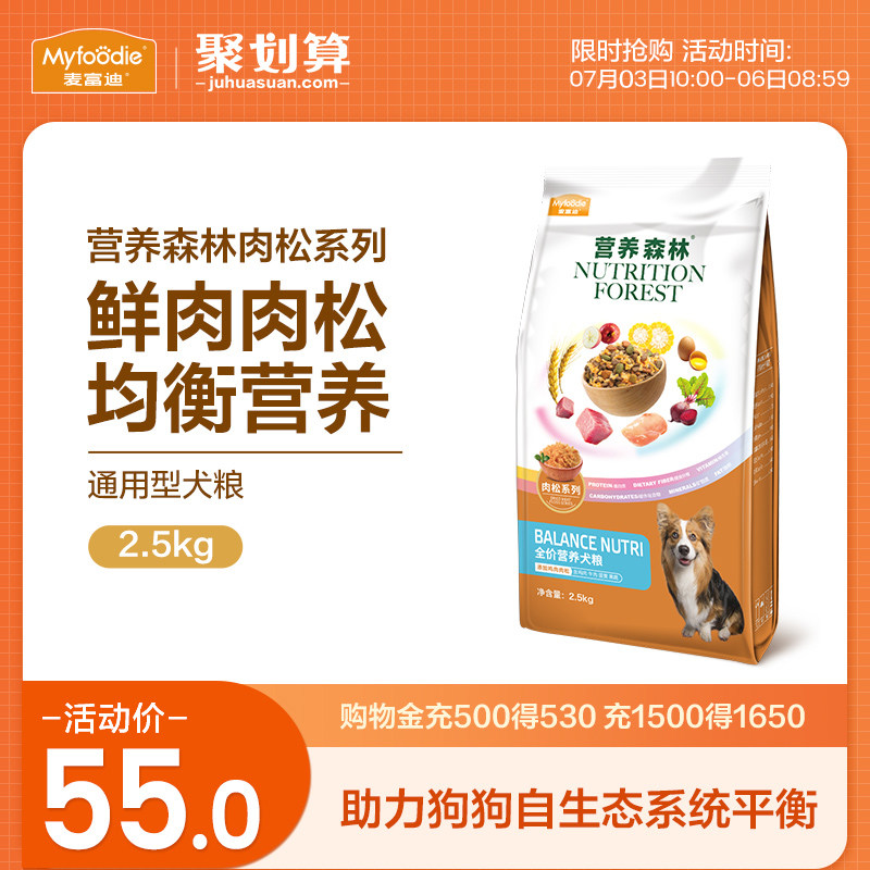 宠物狗粮市场规模与竞争格局分析（30页报告）(图1)