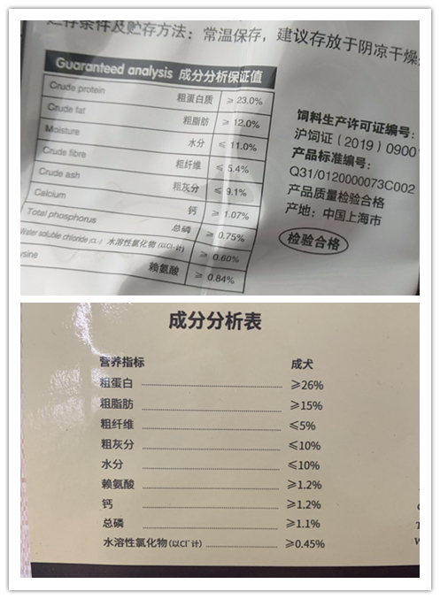 狗粮配方分析与成分化验技术(图1)
