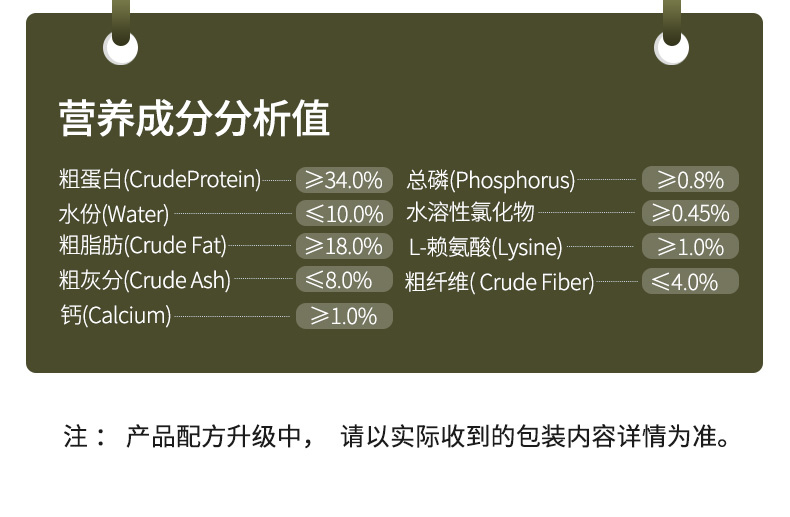 九游app：狗粮成分(图1)