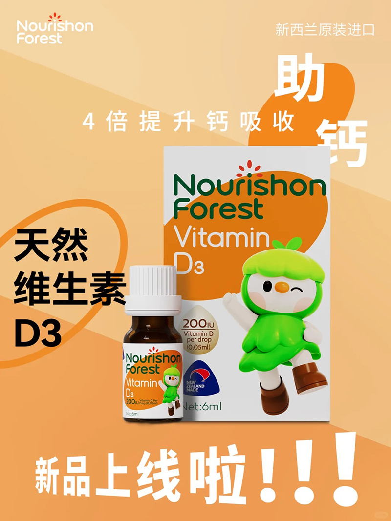 滋养森林维生素D3(图1)