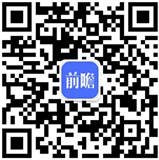 2026年广东省宠物食品发展现状：消费力驱动规模稳步增长【组图】(图7)