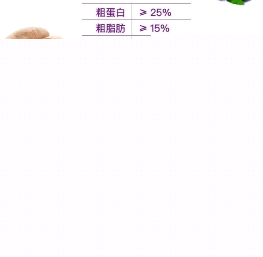 猫咪瘫痪事件后检测机构回应“仅对来样负责”(图1)