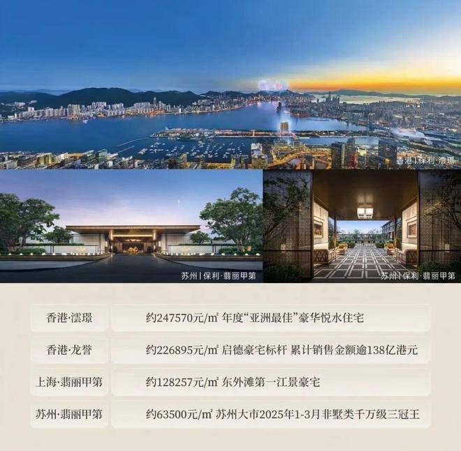 保利置业西源赋(售楼处)官网-保利置业西源赋销售中心-环境-户型-价格-地址-楼盘详情-配套-电话-交房时间(图7)