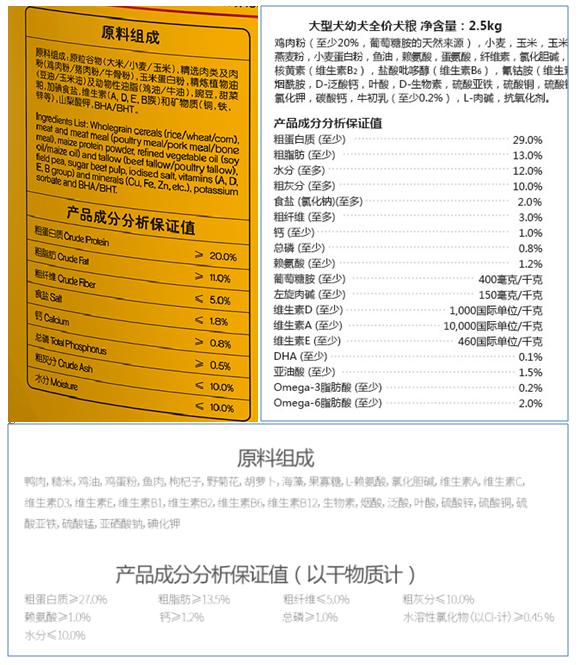 怎么选择适配瘦弱犬只的长肉狗粮(图1)
