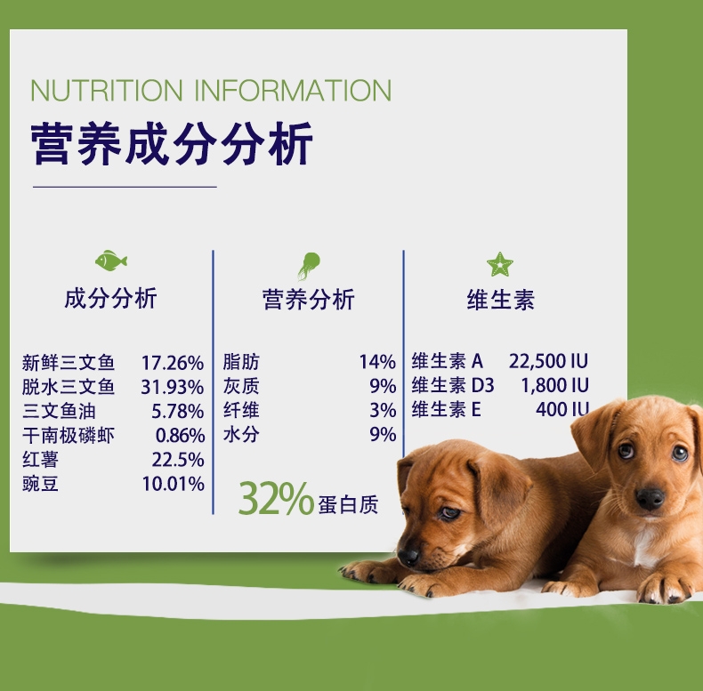 如何看狗粮营养成分表？这个视频跟你说清楚(图1)