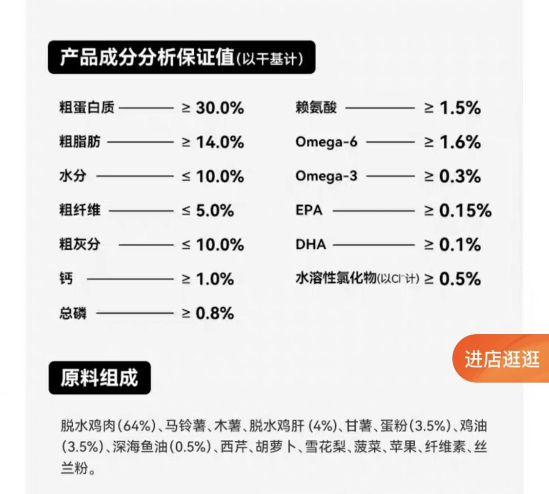 解读食品营养成分表(图1)