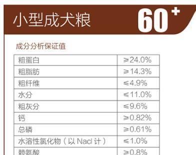 九游官网入口：乖宝宠物取得包装袋相关专利明确包装袋外观设计的专利申请核心信息(图1)
